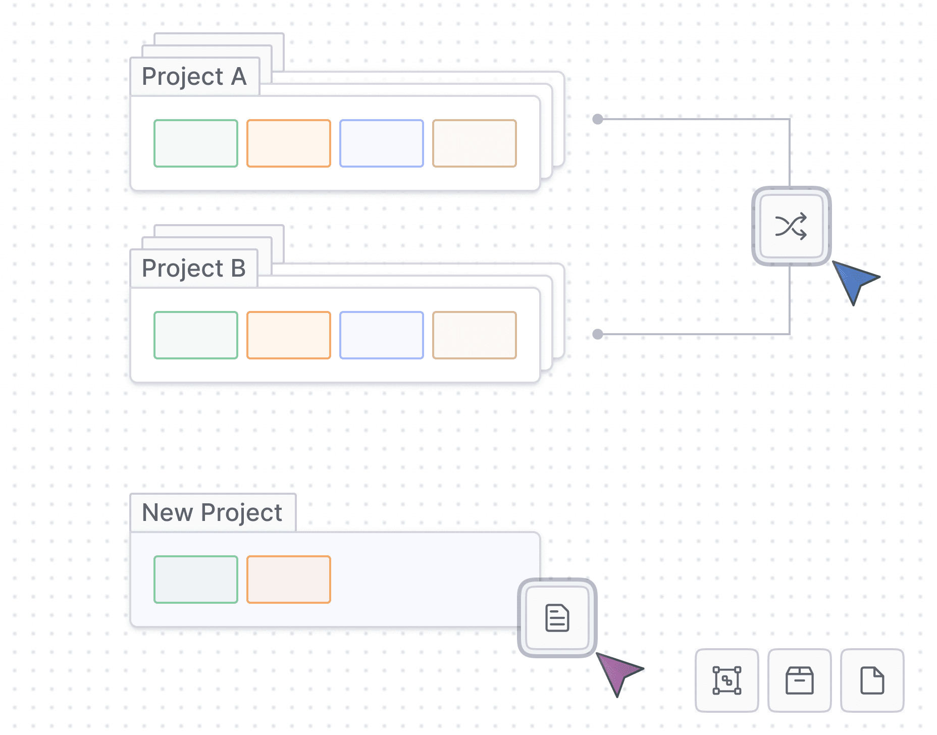 Analyze Benefit Visual